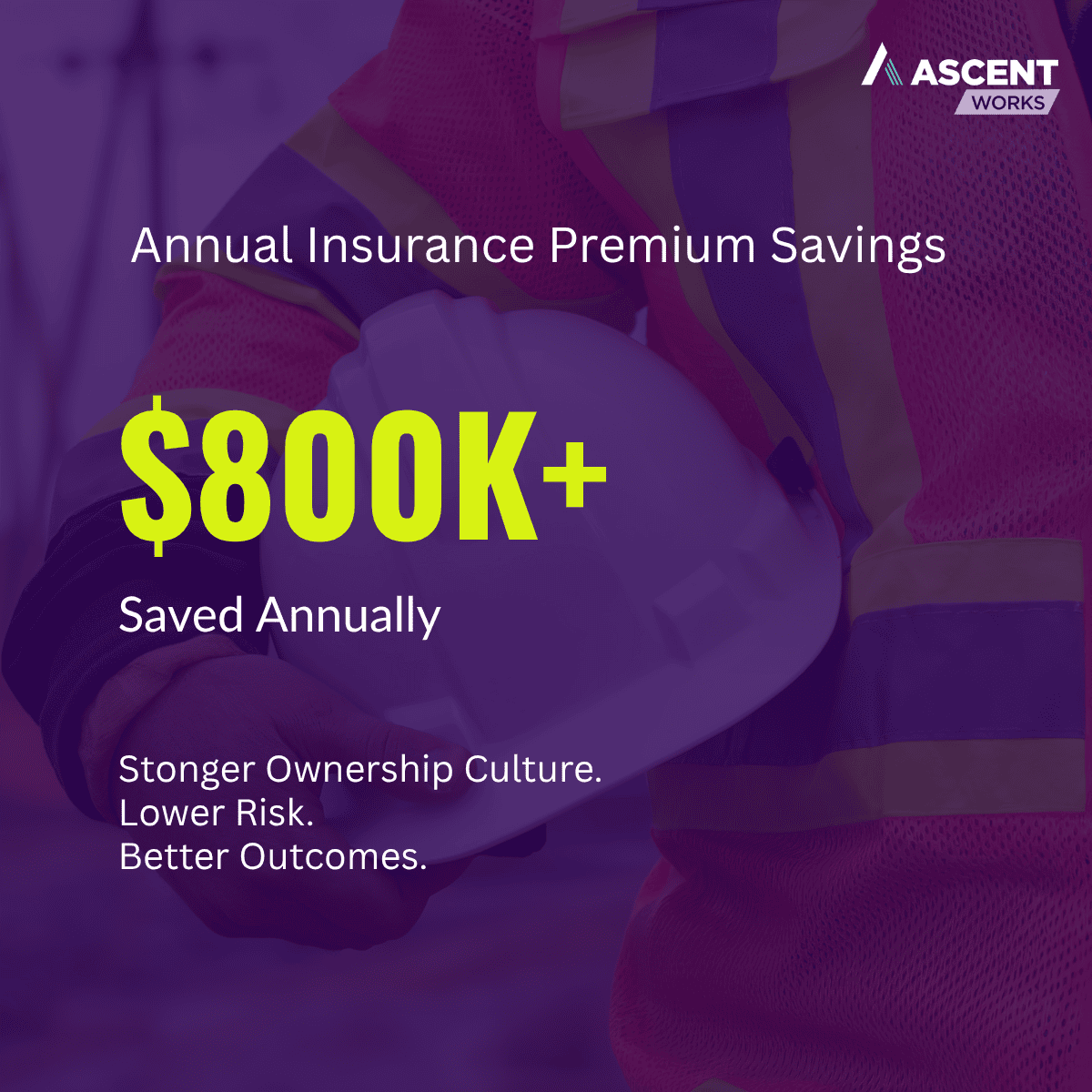 Annual Insurance Premium Savings for $800K + Saved Annually