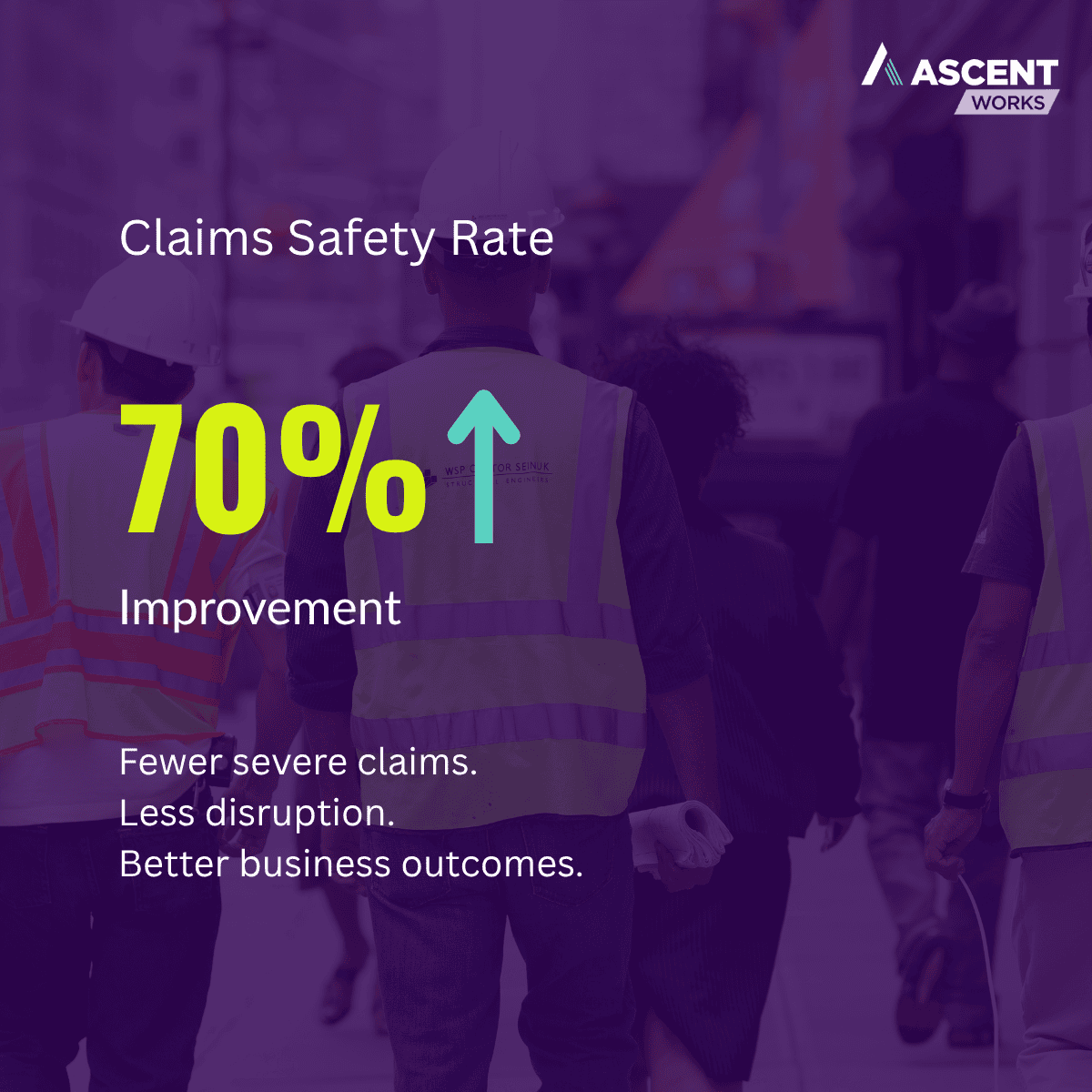 Claims Safety Rate: 70% Increase Improvement
