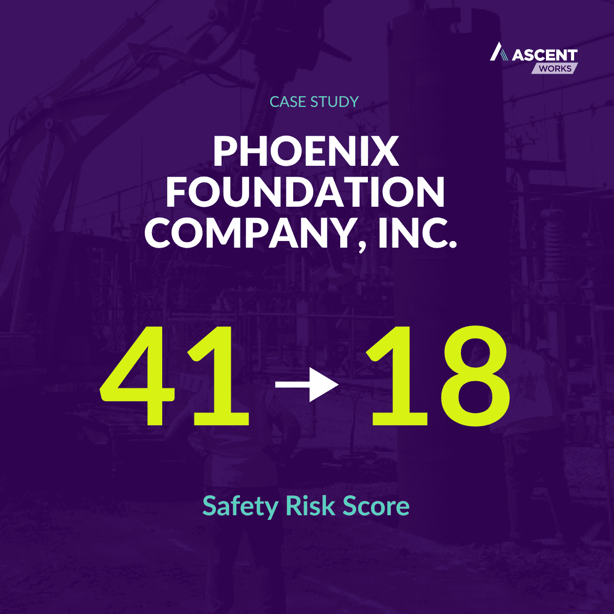 Safety Risk Score